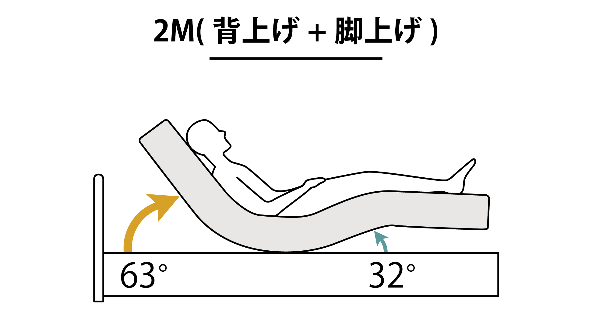 フランスベッド|グランサス GS-07C (2モーター / キャスター) KNA(ナチュラル)色 シングル