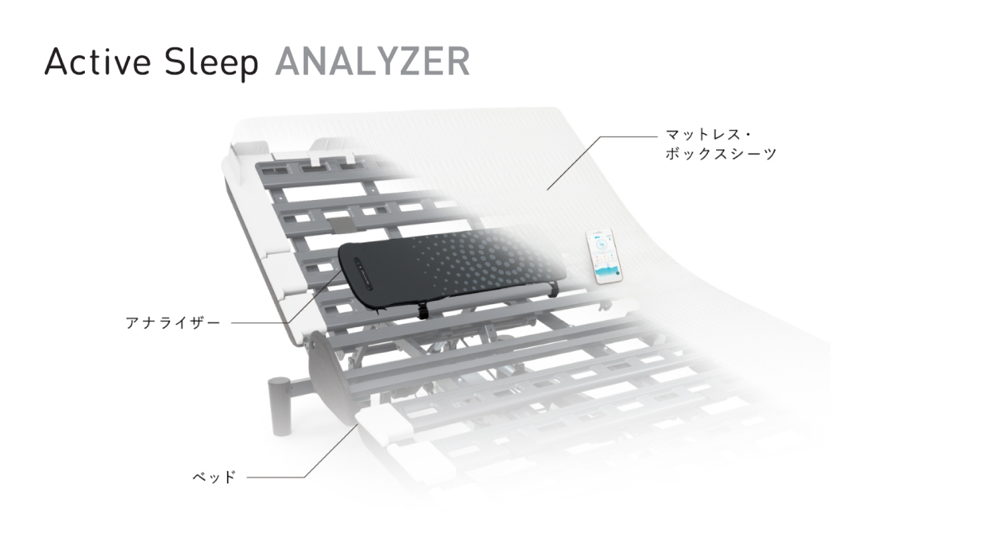 パラマウントベッド|Active Sleep BED (ANALYZERセット / コットンスムースニット) ライトブラウン色 セミダブル