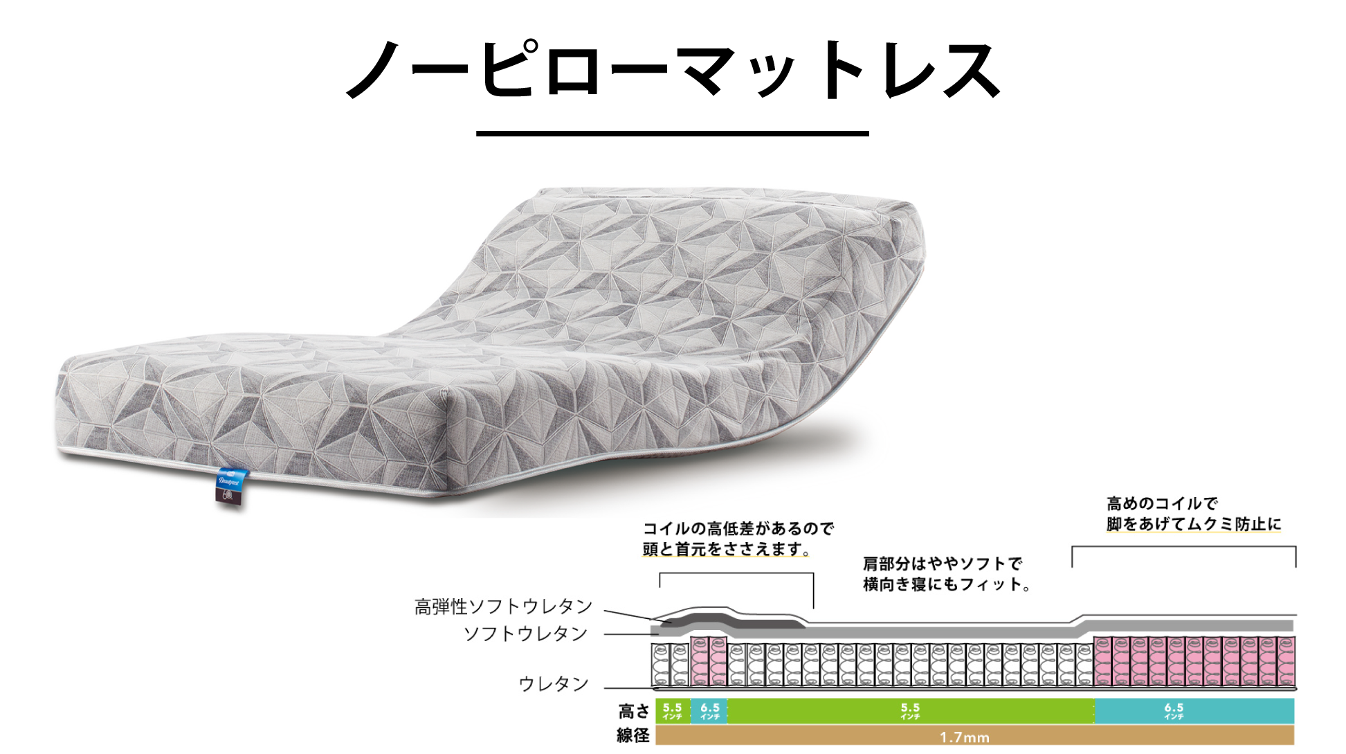 シモンズ|電動リクライニングベッドセット|シムレスト グレージュ色|ノーピローマットレス シングル