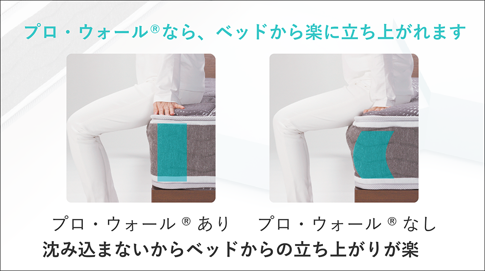 フランスベッド|LT-7700 PW MON ミディアムソフト シングルロング(L205cm)