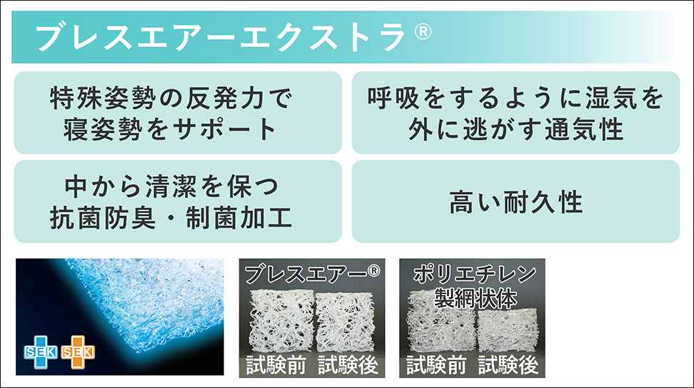 フランスベッド|LT-7700 PW MON ミディアムソフト シングルロング(L205cm)