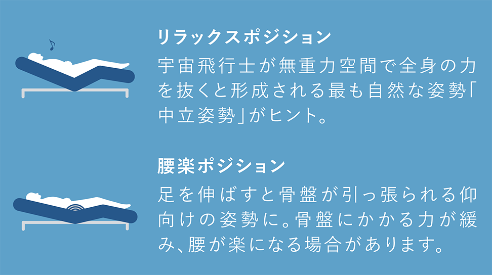 パラマウントベッド|Active Sleep BED (ANALYZERセット / コットンスムースニット) ライトブラウン色 セミダブル