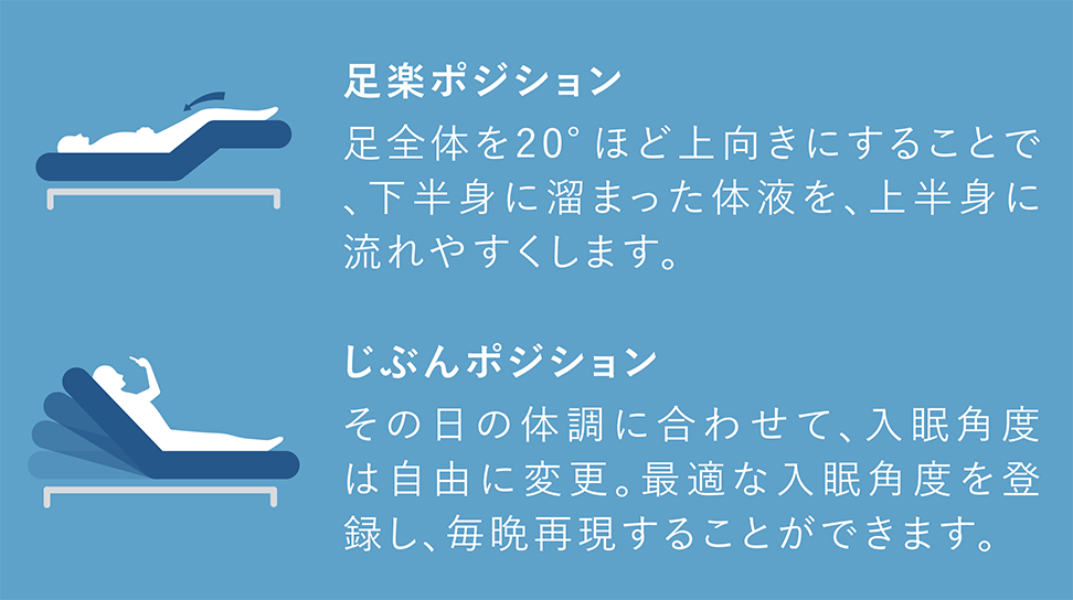 パラマウントベッド|Active Sleep BED (ANALYZERなし / コットンスムースニット) ライトブラウン色 セミダブル