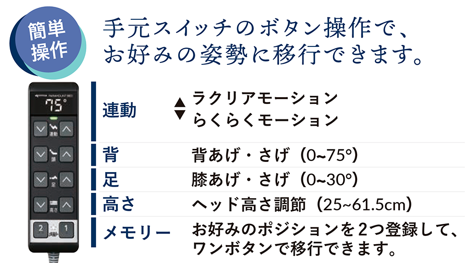 パラマウントベッド|INTIME 3000 (3モーター / キューブHB / Active Sleep ANALYZERセット) クラッシーダーク色 シングル