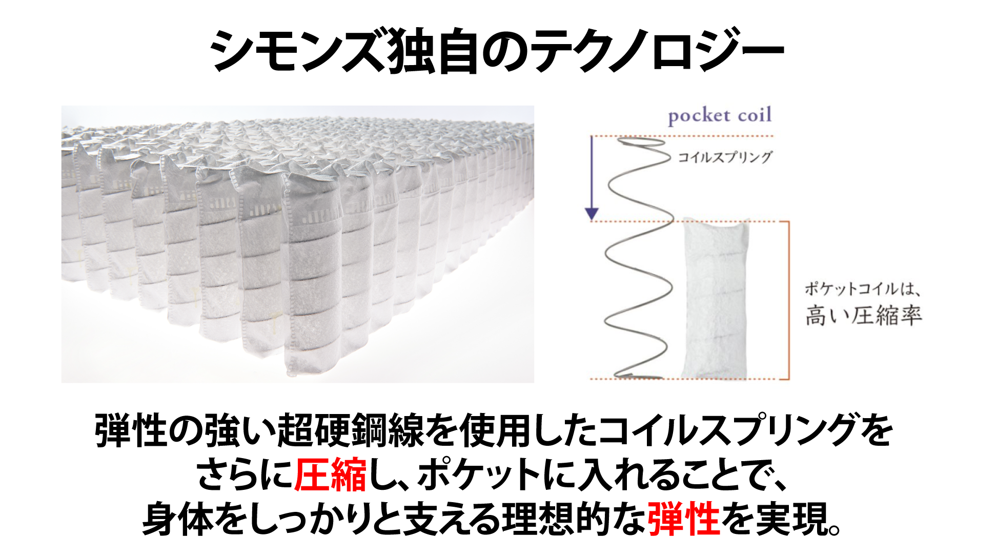 シモンズ|5.5インチ レギュラー AB2131A クイーン